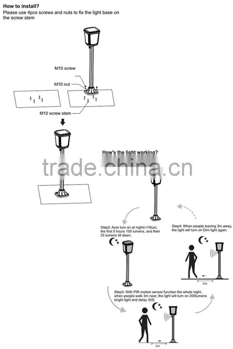High Quality Cheap Standing Solar Lamp For Garden