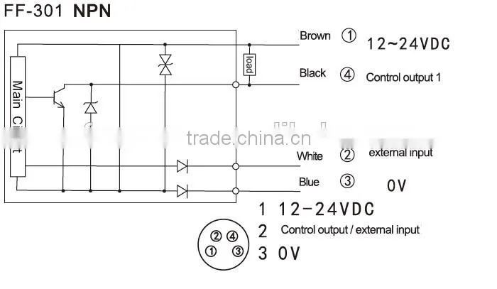 F&C 16us NPN fiber optical sensor with CE certificate