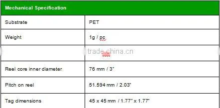 Best quality 13.56Mhz HF RFID Tag Label inlay