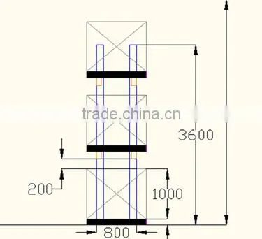 saving 20% warehouse store rack