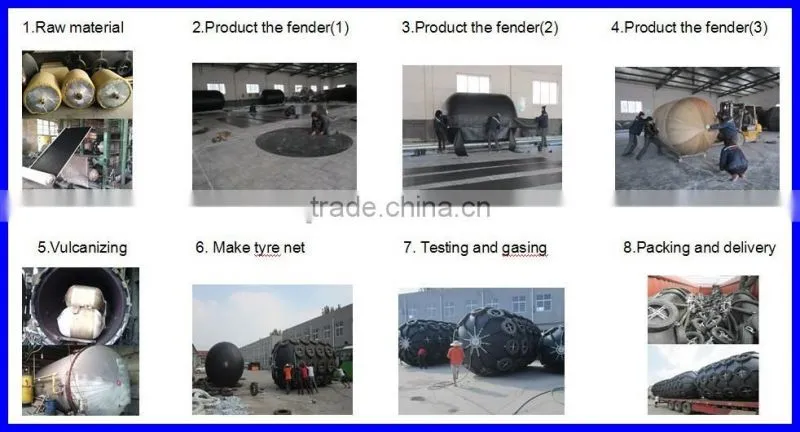 high quality yokohama superior pneumatic rubber fender without chain(Hot Sales)