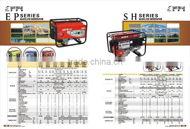 1kva - 8kva gasoline generator electric