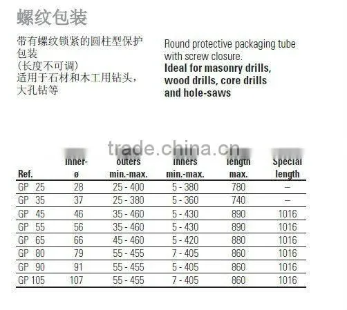 PVC round plastic display packaging GP 105