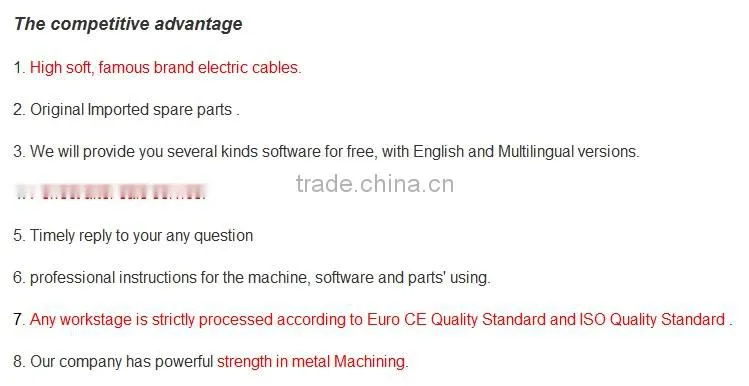 Manufacturer Woodworking Machine 1325 ATC CNC Router Wood/Engraving Machine for Sales