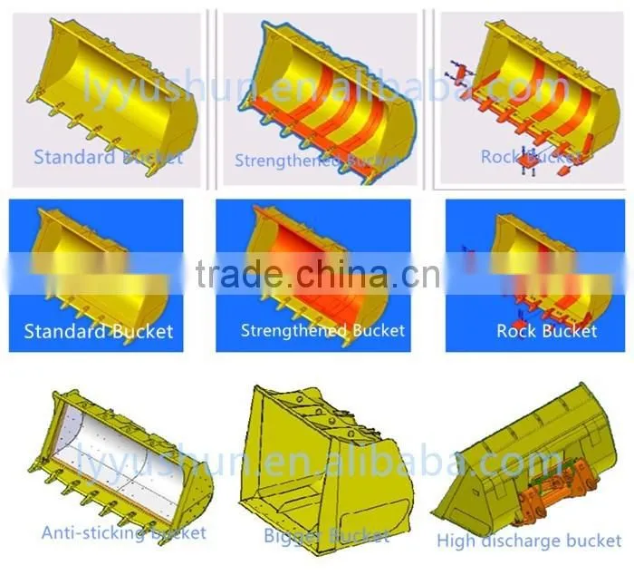 OEM SDLG LG918 Wheel Loader Attachment 1.4M3 Bigger Bucket From China , Attachment Code:1690300001