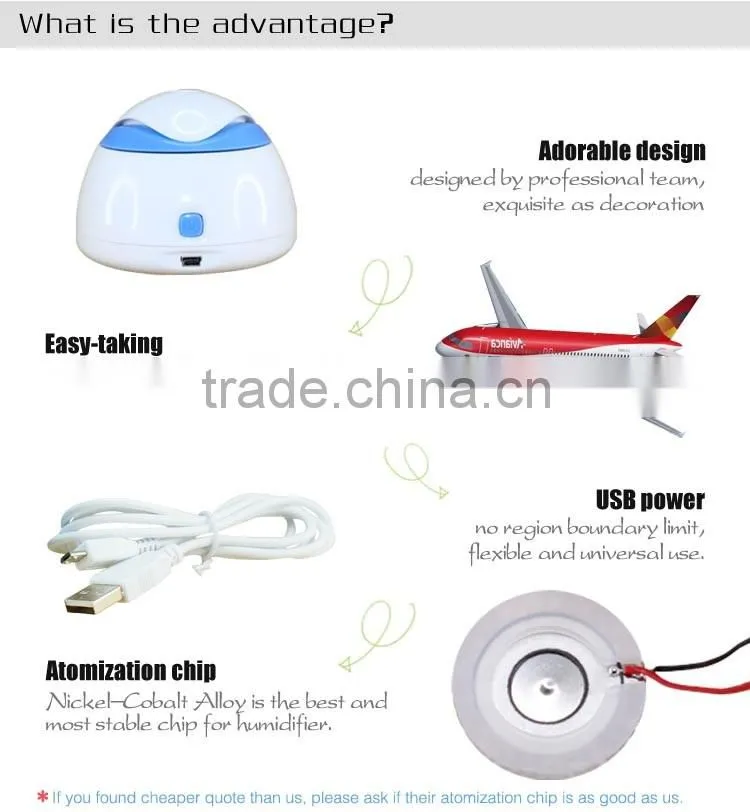 Used Computers Electric Fireplace Mini Car USB Desk Air Humidifier