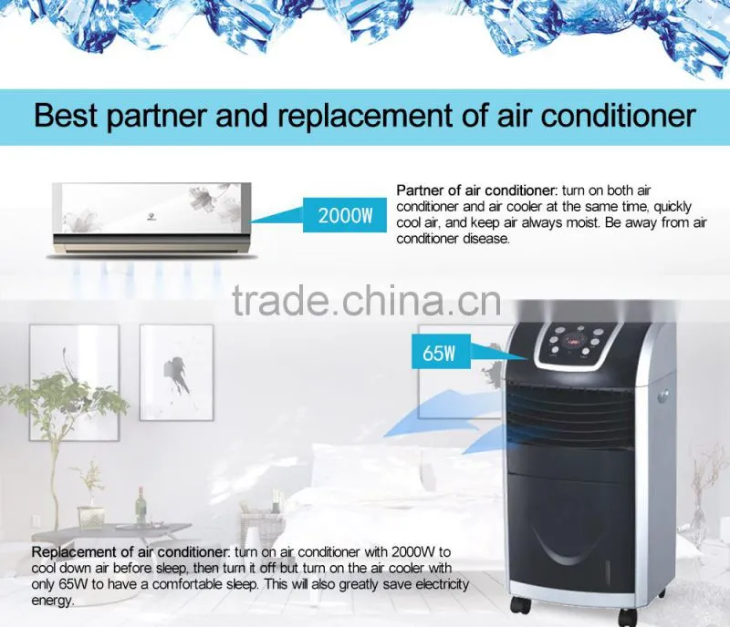 Timer Remote Control Air Conditioner Fan