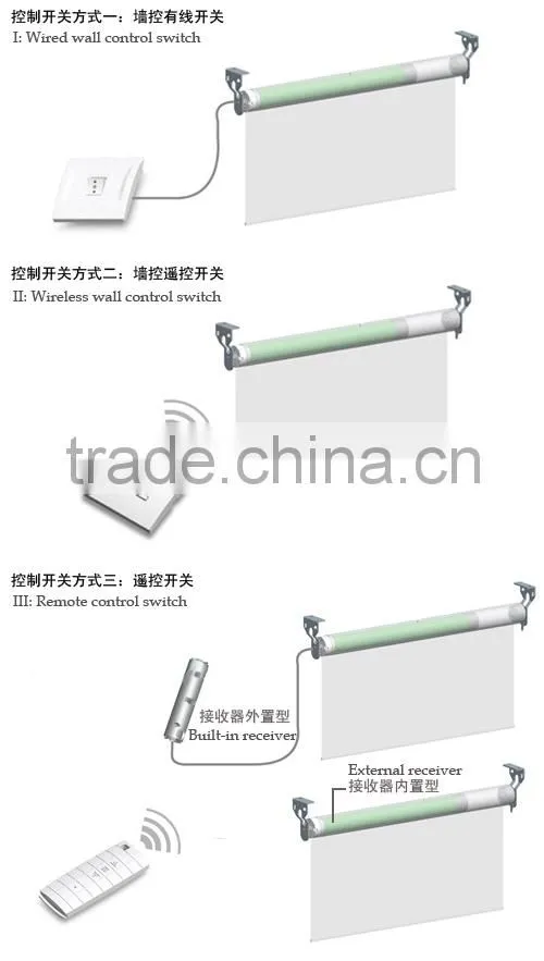 Safety Design Roller Shades Parts