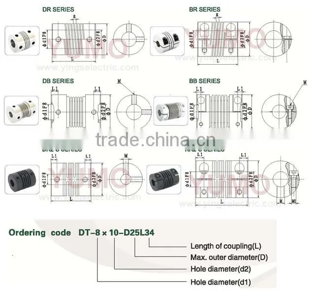 rotary encoder coupling spring shaft coupling flexible rubber coupling