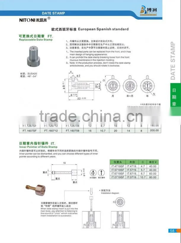 FT Date Stamp, Replaceable Date Stamp, Date Stamp for injection mold