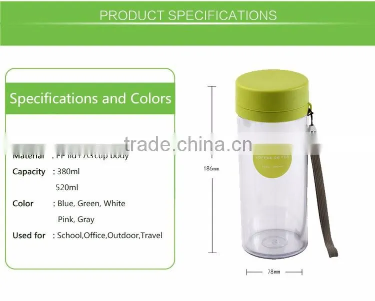 bulk items kids non-spill personalized plastic travel mugs
