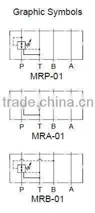 Yuken Series Reducing Modular Valves MRP-01/03 MRA,B-01/03
