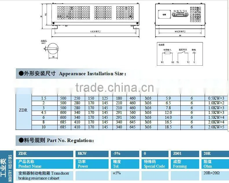 ZDR High voltage Transducer Braking Resistance Power Cabinet