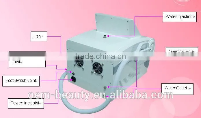 intense pulsed light hair removal ipl A003 for Wrinkle Cure depilation