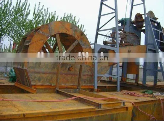 Sand Washing Machine
