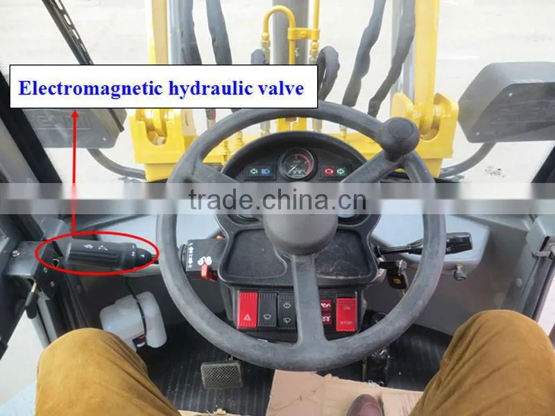 china cheap radlader zl16f,joystick,snow blade