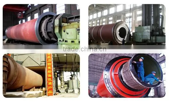 long life span compact rotary dryer design by Toper sale in Alibaba.