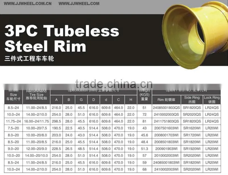 Golden Supplier of Solid Wheel 15inch Rim With Special Design