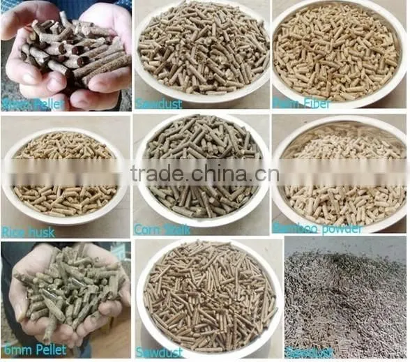 CSPM 2016 new large capacity sawdust pellet machine