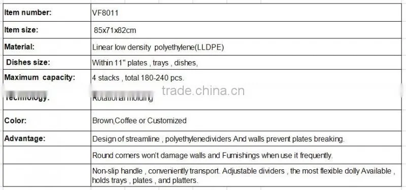 China factory rotomolding hotel storage plate plastic cleaning trolley