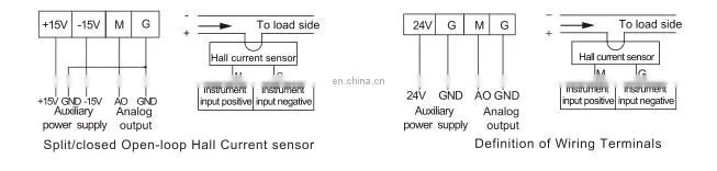 AHKC-K split open loop hall effect current transmitter AC/DC 0~(400~2000)A output 5V/4V power supply