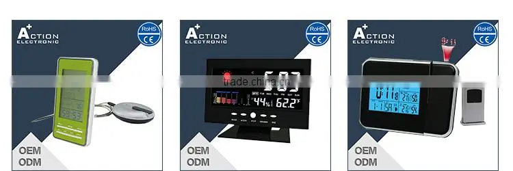 Manufacturer New Pattern Calculators Design