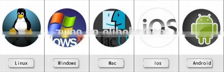 New design LTE TDD FDD network and hot sale 4g modem router wifi with power bank function