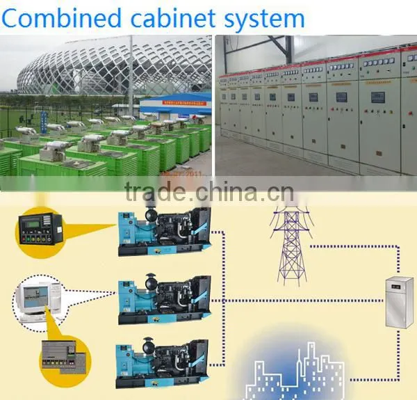 2015 new design open/silent style 125KVA generator diesel with ATS