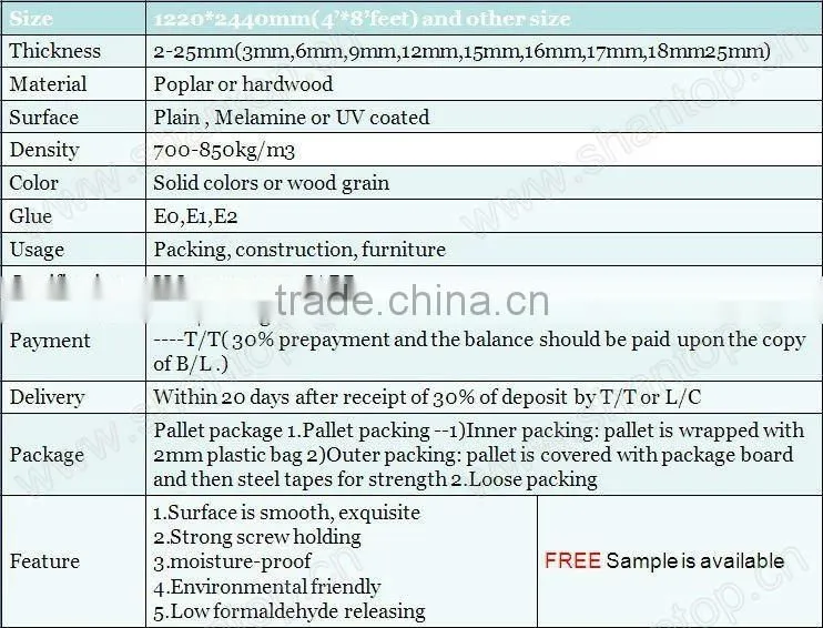 high grade plain mdf for furniture decoration