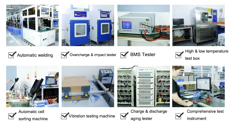 Henan Cns Energy Techonology Co.,Ltd. company overview - view 2