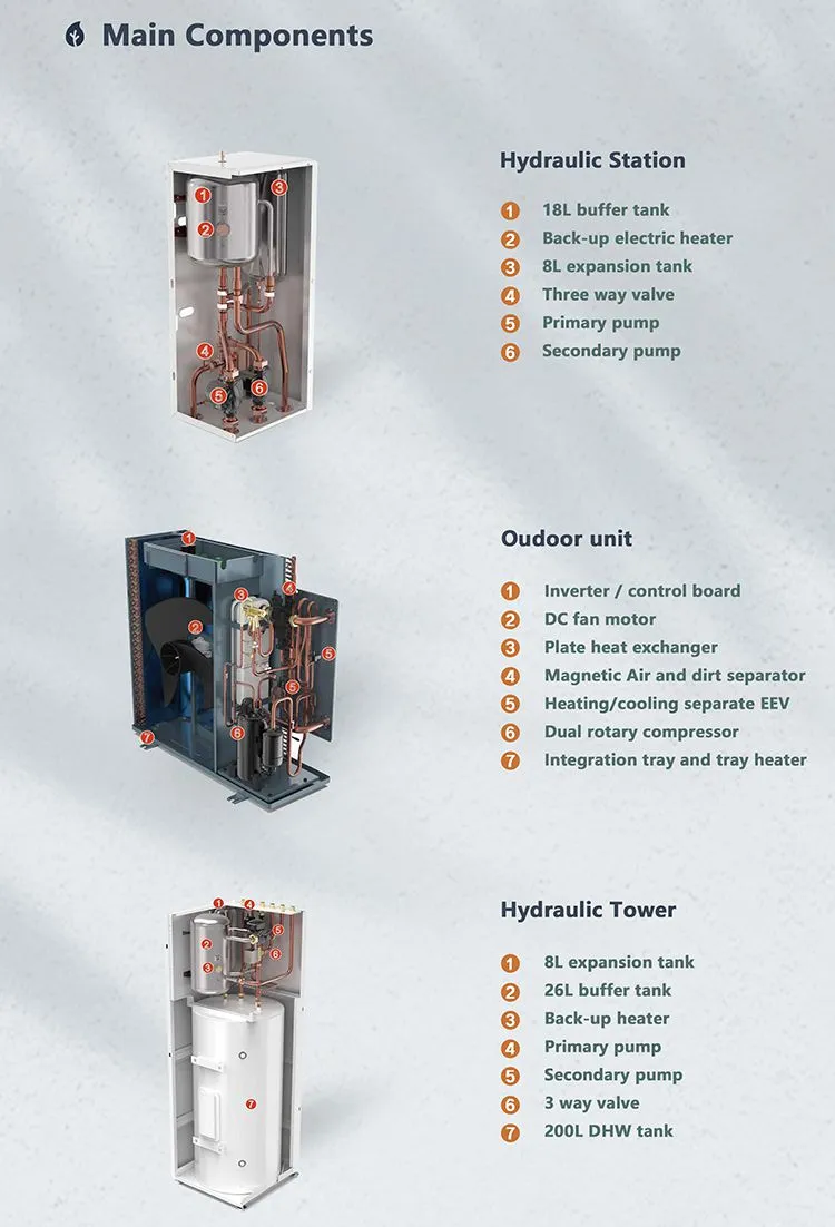 4 R290 HEAT PUMP.JPG