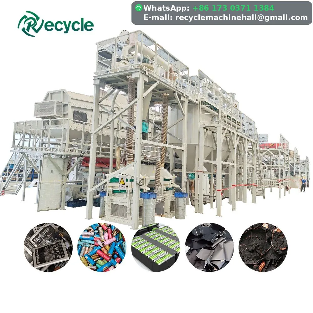 Lithium Battery Shredder Machine for EV and Consumer Batteries