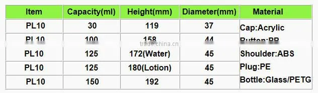 High end 35ml/100ml/125ml/150ml bottle lotion pump