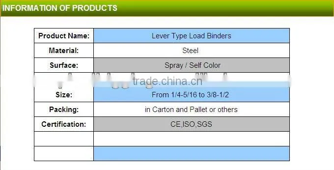 LEVER TYPE LOAD BINDERS(CLAW)