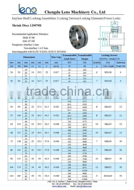 TOLLOK TLK603 Keyless Shaft-hub Locking Device