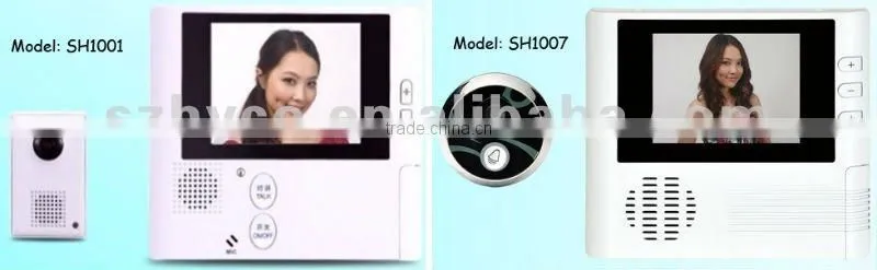 2.8 inch Infrared detection digital door viewer