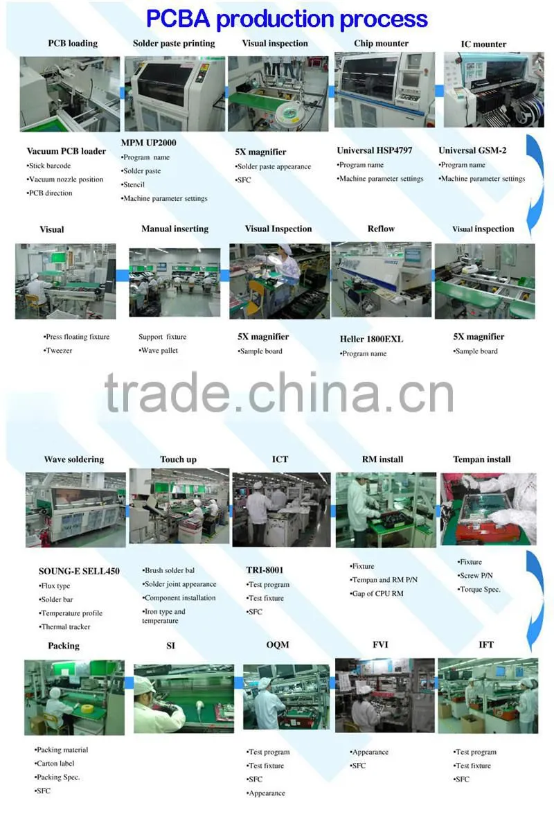 Alibaba shenzhen OEM/OEM water pump control circuit board,water pump pcba