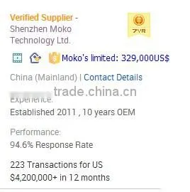 Touch Lamp LED PCB,Round LED PCB,LED strips
