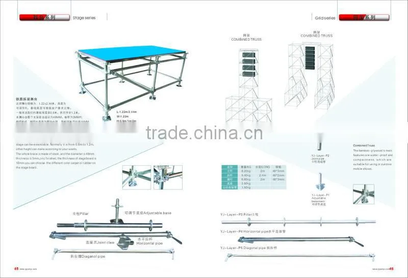 PRO SWIVEL CLAMP for Lighting Truss Clamp