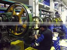 Jiuh Men Industry Co., Ltd. company overview - view 2