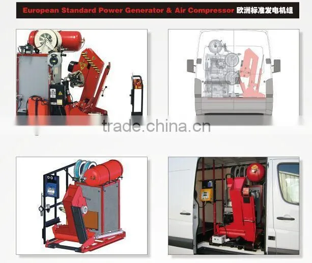 mobile truck tire changer in cars/SUV