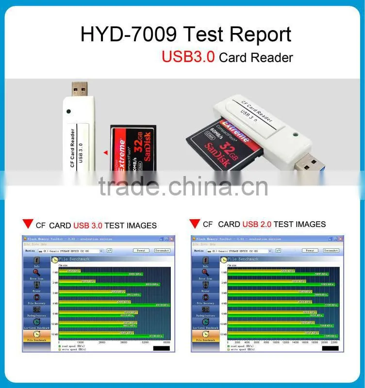 2013 New Style USB3.0 External CF card reader for Laptop