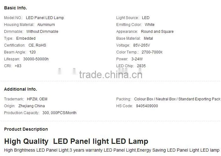 Nadway High quality Panel light hot sale