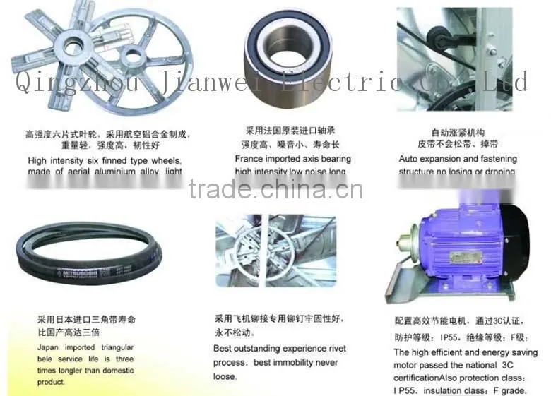 wall mounted negative pressure exhaust fan for poultry farm