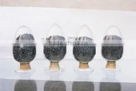 ISO certificate Silicon Carbide / SiC produced in Anyang