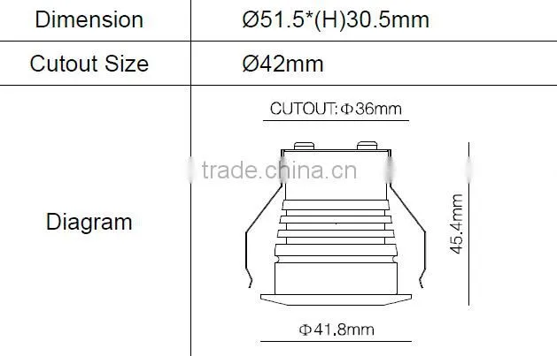 3W Energy Saving led under cabinet light surface mounted