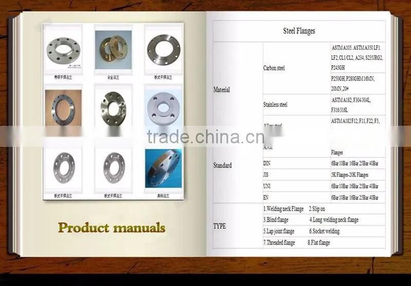 Flanges and forgings for pressure vessels