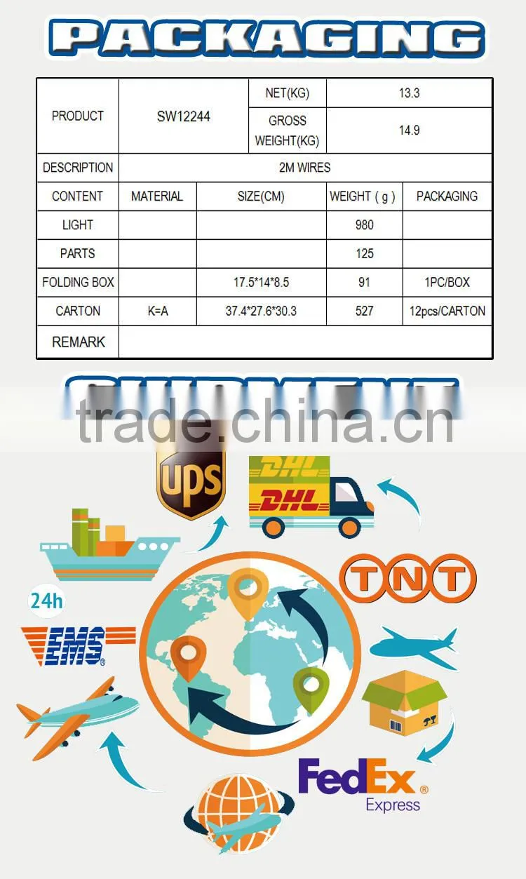 Super bright 12v 24v led work light
