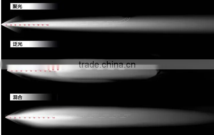 Car accessories IP68 12V 7w offroad led work light for car