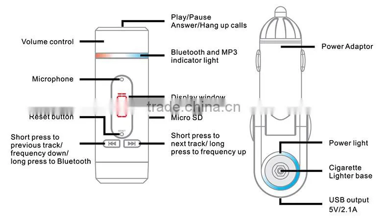 New Car Kit FM Transmitter For Smart Phone Handsfree Bluetooth Car Kit